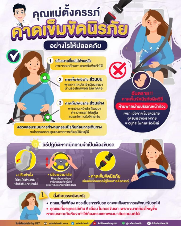 คนท้อง คาดเข็มขัดนิรภัย ขับขี่ปลอดภัย คุณแม่