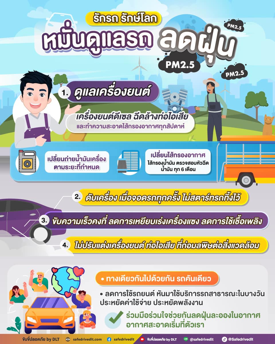 ดูแลรถ ลดฝุ่น pm2.5