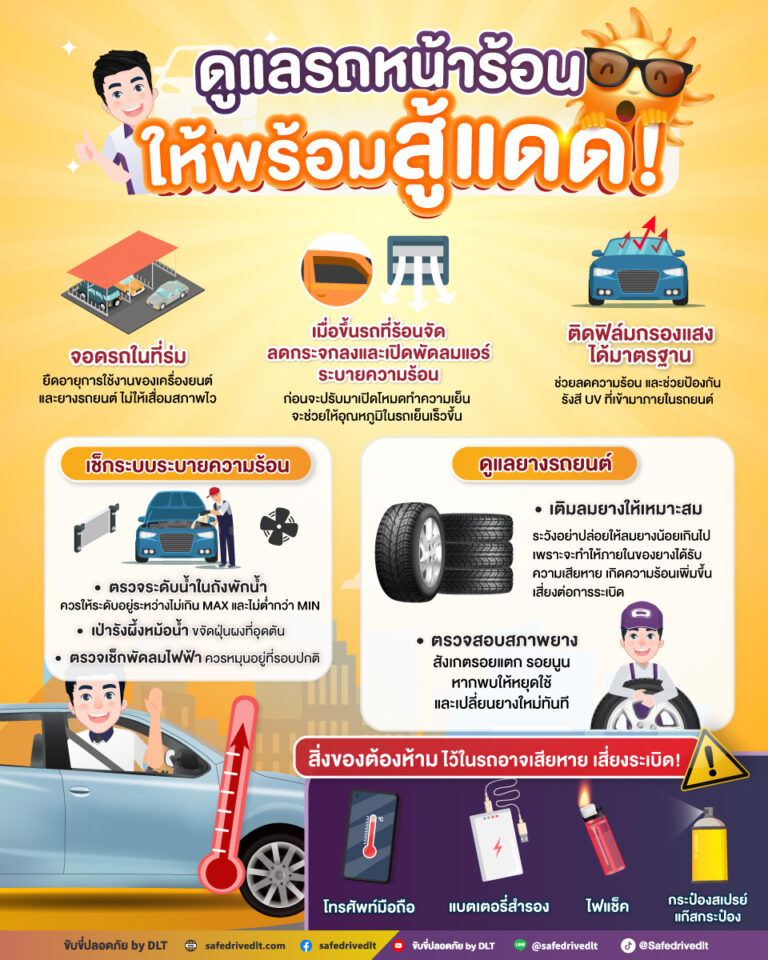 ดูแลรถหน้าร้อน ให้พร้อมสู้แดด ขับขี่ปลอดภัย