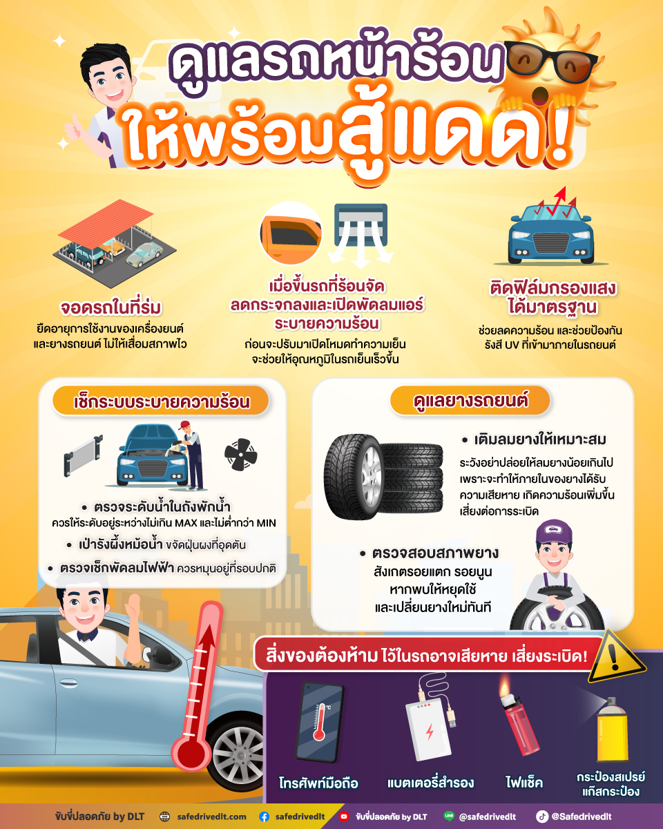 ดูแลรถหน้าร้อน ให้พร้อมสู้แดด ขับขี่ปลอดภัย