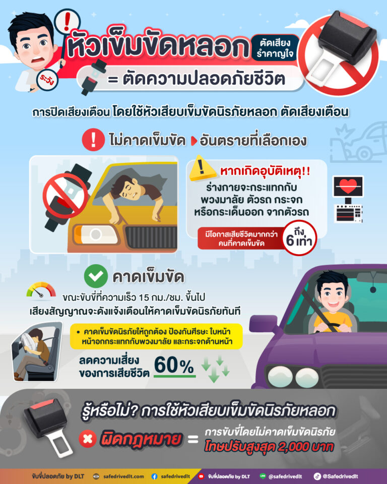 อันตราย หัวเข็มขัดนิรภัยหลอก หัวเข็มขัด ตัดเสียงเตือน