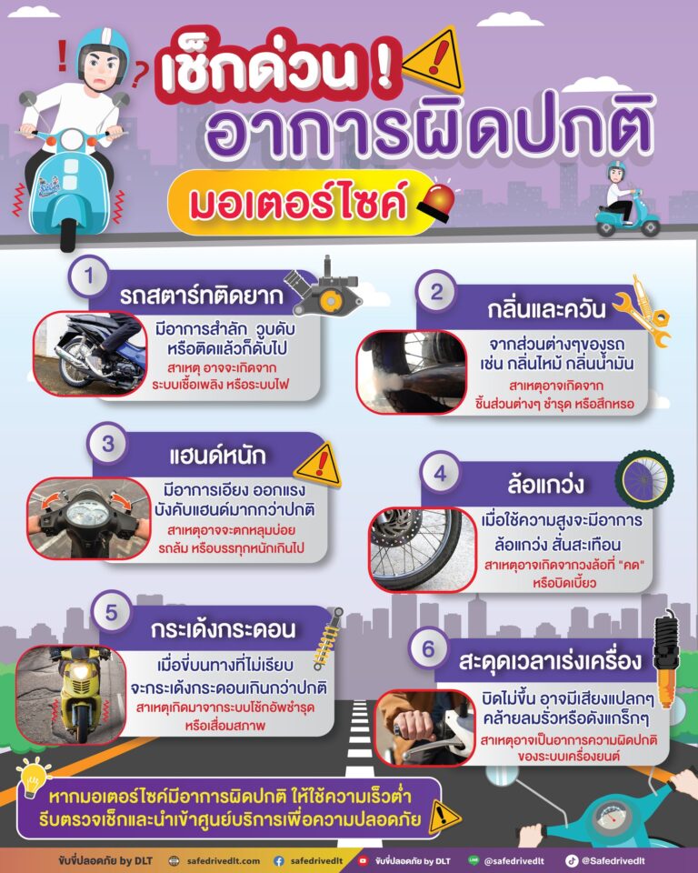 อาการผิดปกติ รถมอเตอร์ไซค์