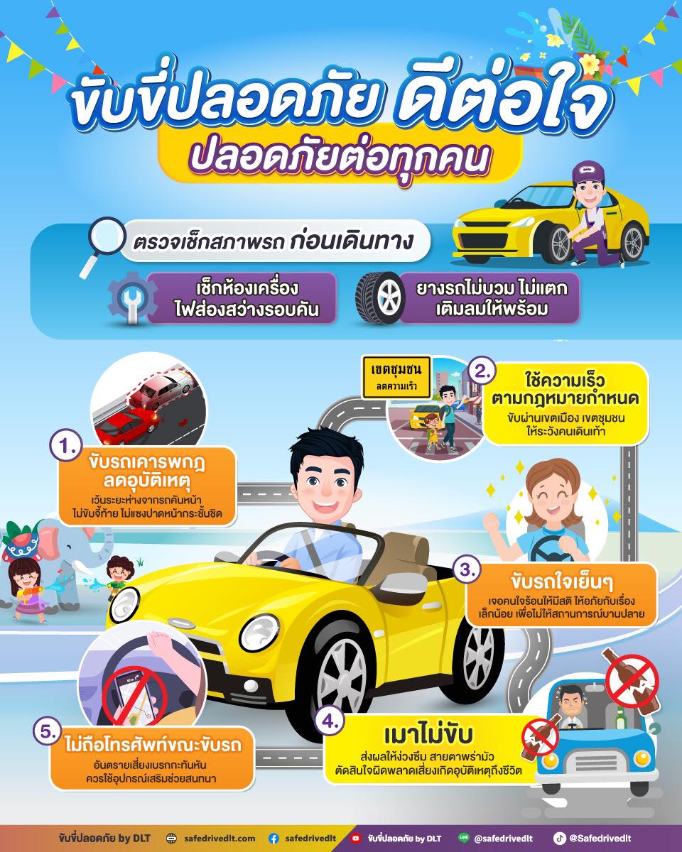 ขับขี่ปลอดภัย ดีต่อใจ ปลอดภัยต่อทุกคน 2 ขับขี่ปลอดภัย ดีต่อใจ ปลอดภัยต่อทุกคน