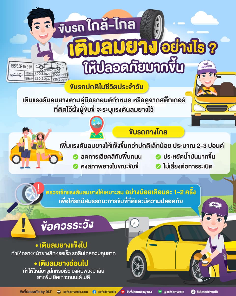ขับรถ เติมลมยาง ขับรถทางไกล ขับขี่ปลอดภัยbyDLT