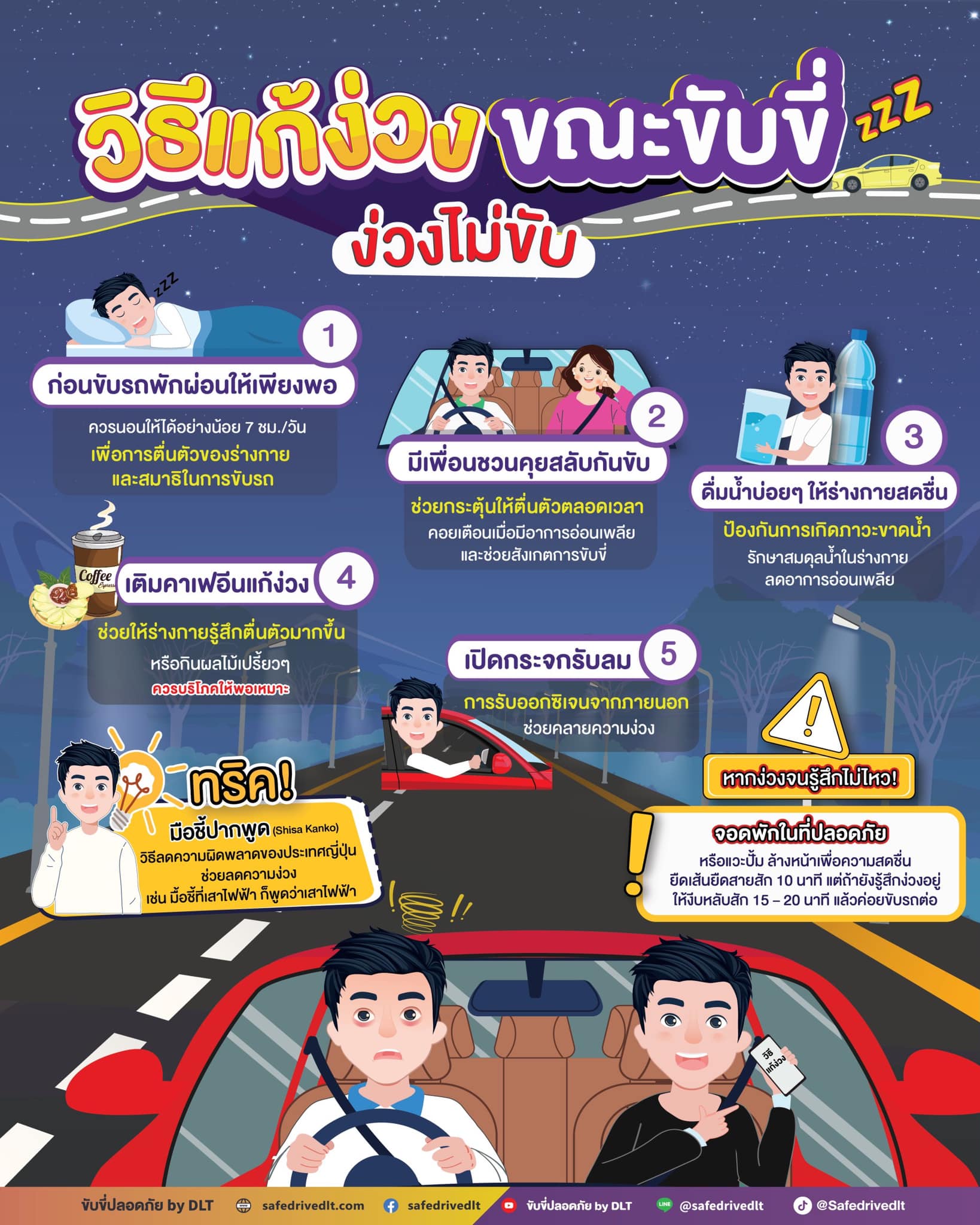 วิธีแก้ง่วงขณะขับรถ - เดินทางไกล ปลอดภัย 1 วิธีแก้ง่วงขณะขับรถ แก้ง่วงเวลาขับรถ ขับขี่ปลอดภัย by DLT
