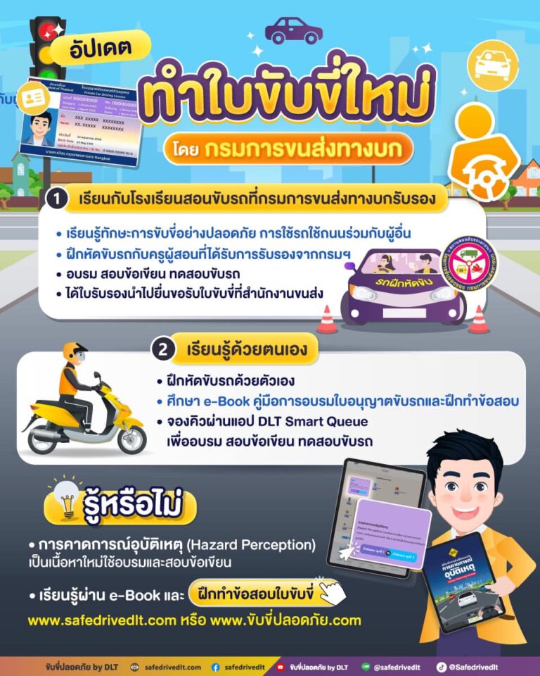 ทำใบขับขี่ 2567 กรมการขนส่งทางบก ทำใบขับขี่ใหม่
