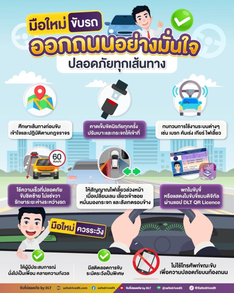 มือใหม่ ขับรถออกถนน ขับขี่ปลอดภัยbydlt