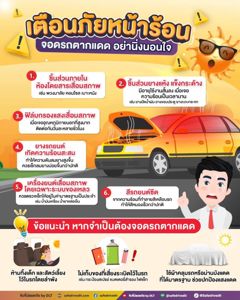 เตือนภัยหน้าร้อน จอดรถตากแดด ขับขี่ปลอดภัย by DLT กรมการขนส่งทางบก