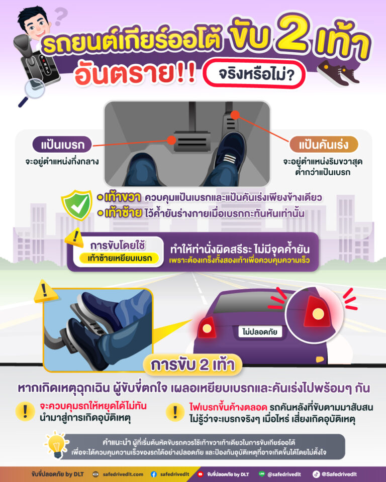 รถยนต์เกียร์ออโต้ ขับสองเท้า ขับ 2 เท้า อันตราย ขับรถสองเท้า