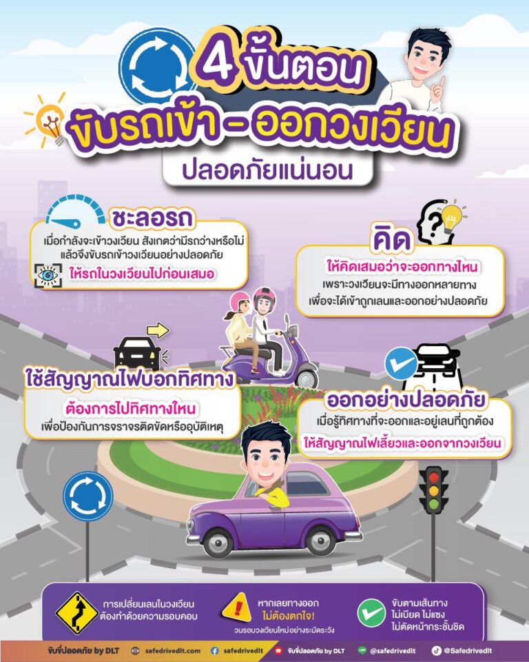 ขับรถ เข้าออกวงเวียน ขับขี่ปลอดภัย by DLT