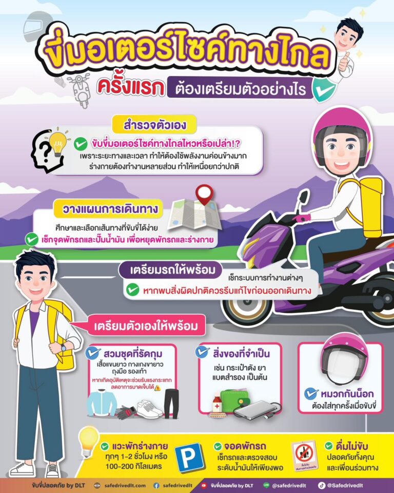 ขี่มอเตอร์ไซค์ทางทางไกล เตรียมตัว
