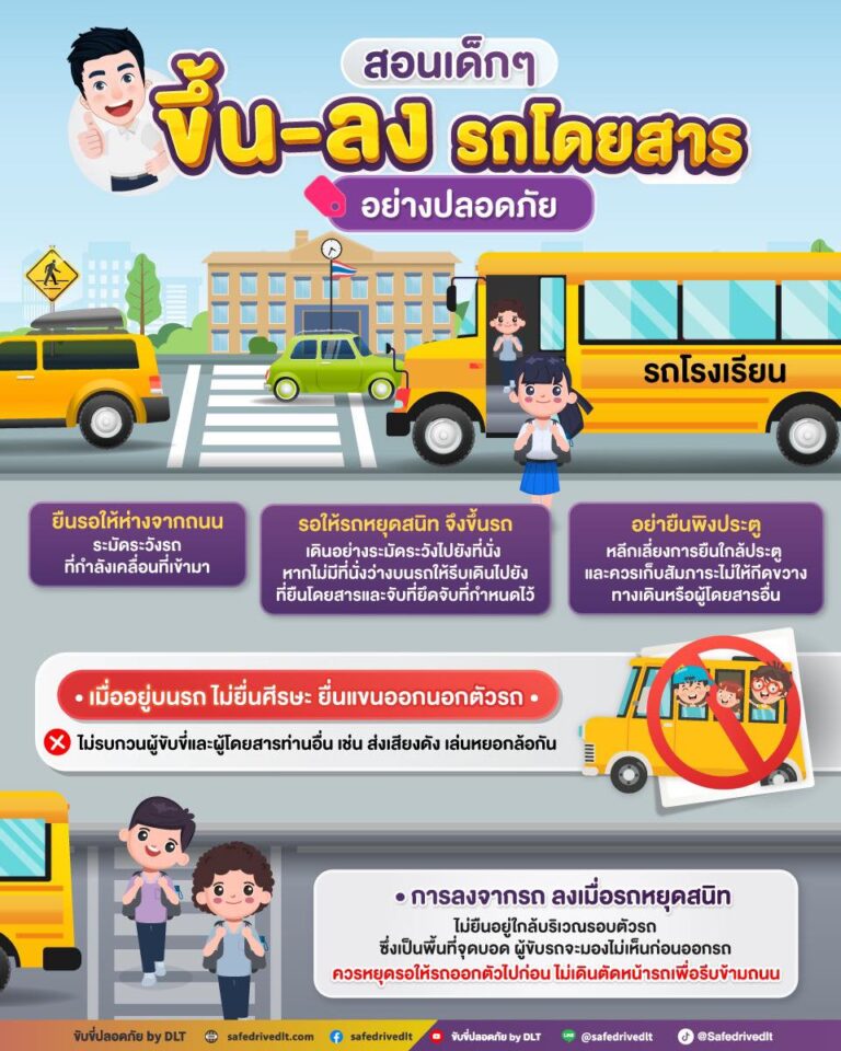 สอนเด็ก ขึ้นลง รถโดยสาร ขับขี่ปลอดภัยbyDLT