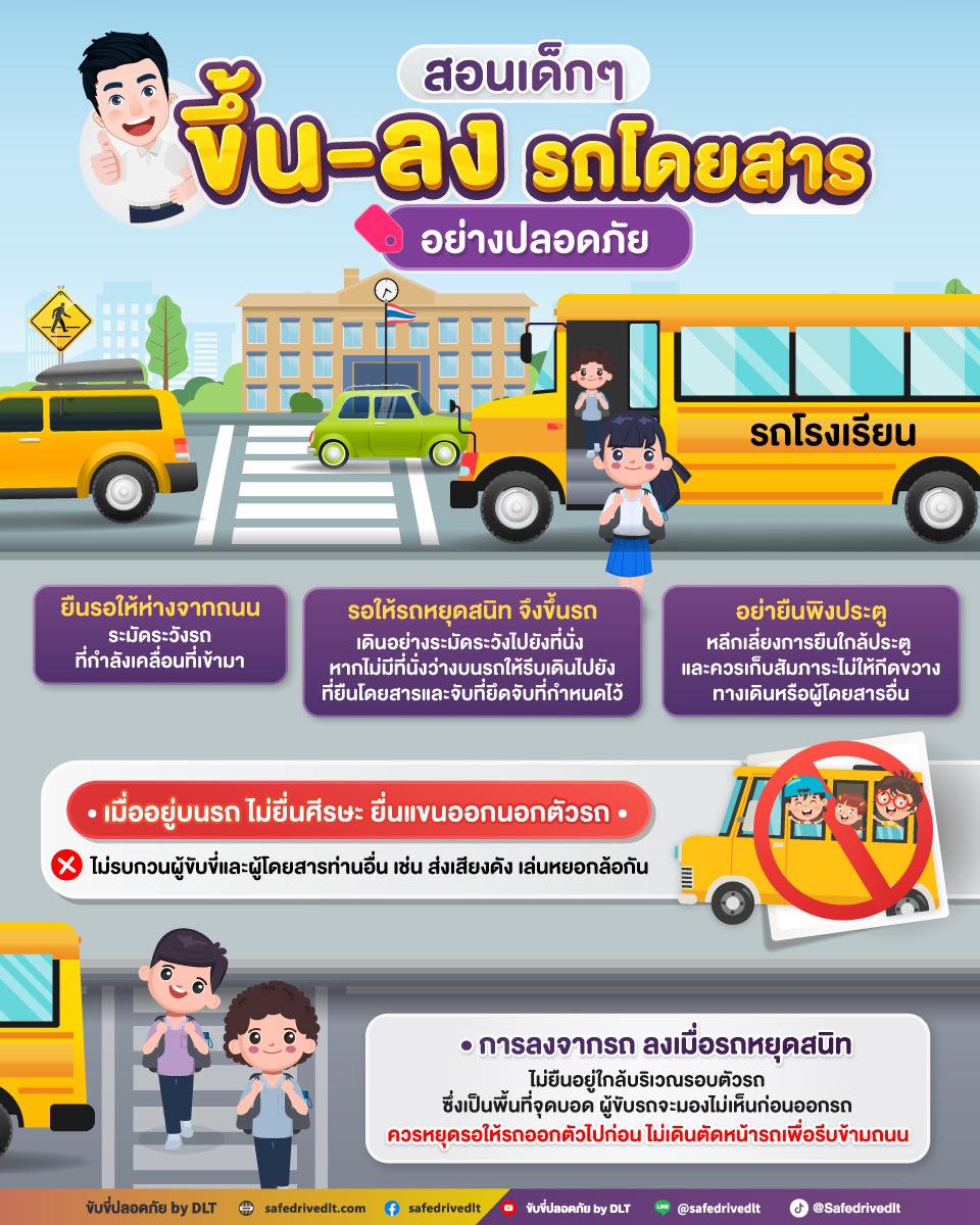 สอนเด็ก ขึ้นลง รถโดยสาร ขับขี่ปลอดภัยbyDLT
