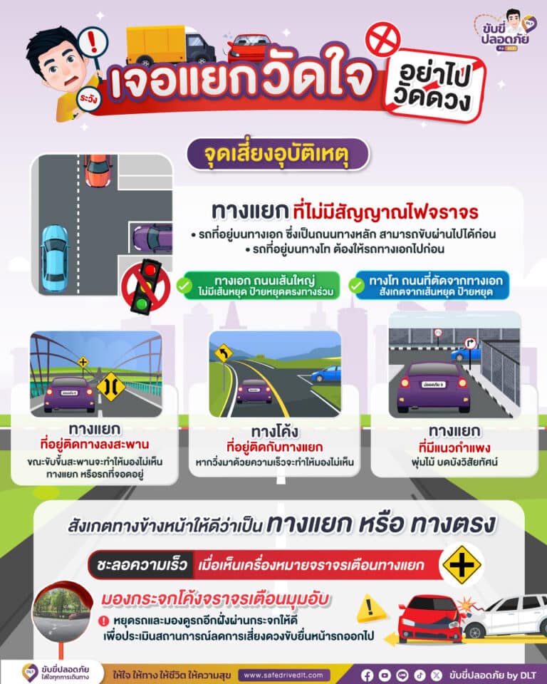 เจอแยกวัดใจ อย่าไปวัดดวง