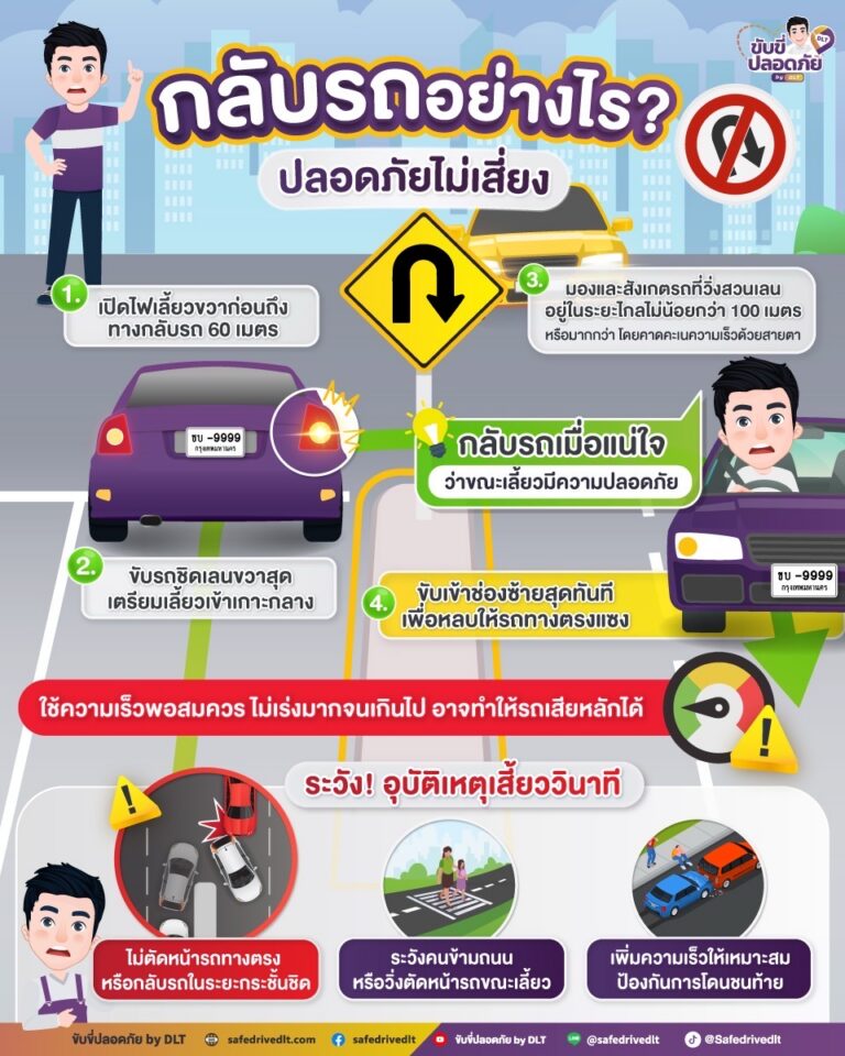 กลับรถอย่างไร ปลอดภัยไม่เสี่ยง