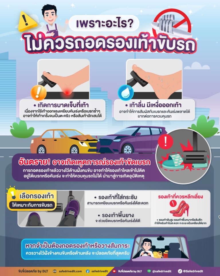 ถอดรองเท้าขับรถ ไม่ควรถอดรองเท้าขับรถ