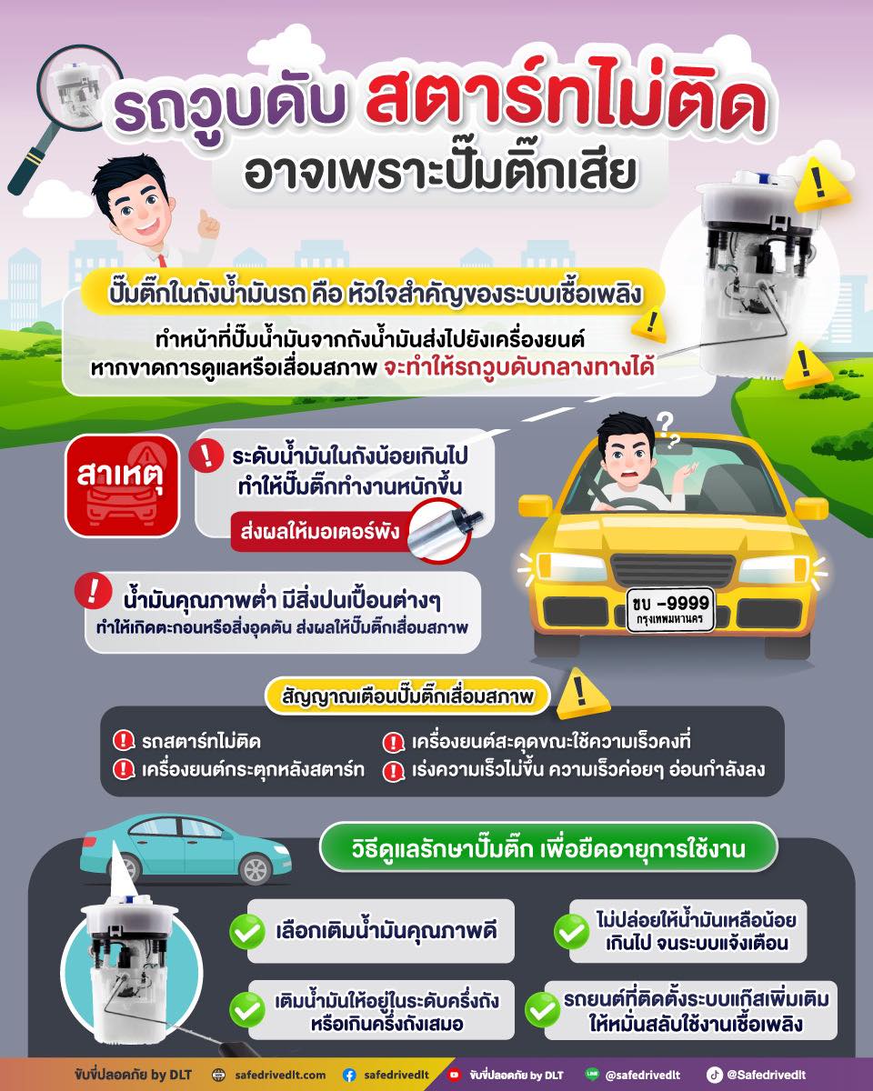 รถดับ รถวูบดับ ปั๊มติ๊กเสีย สตาร์ทไม่ติด