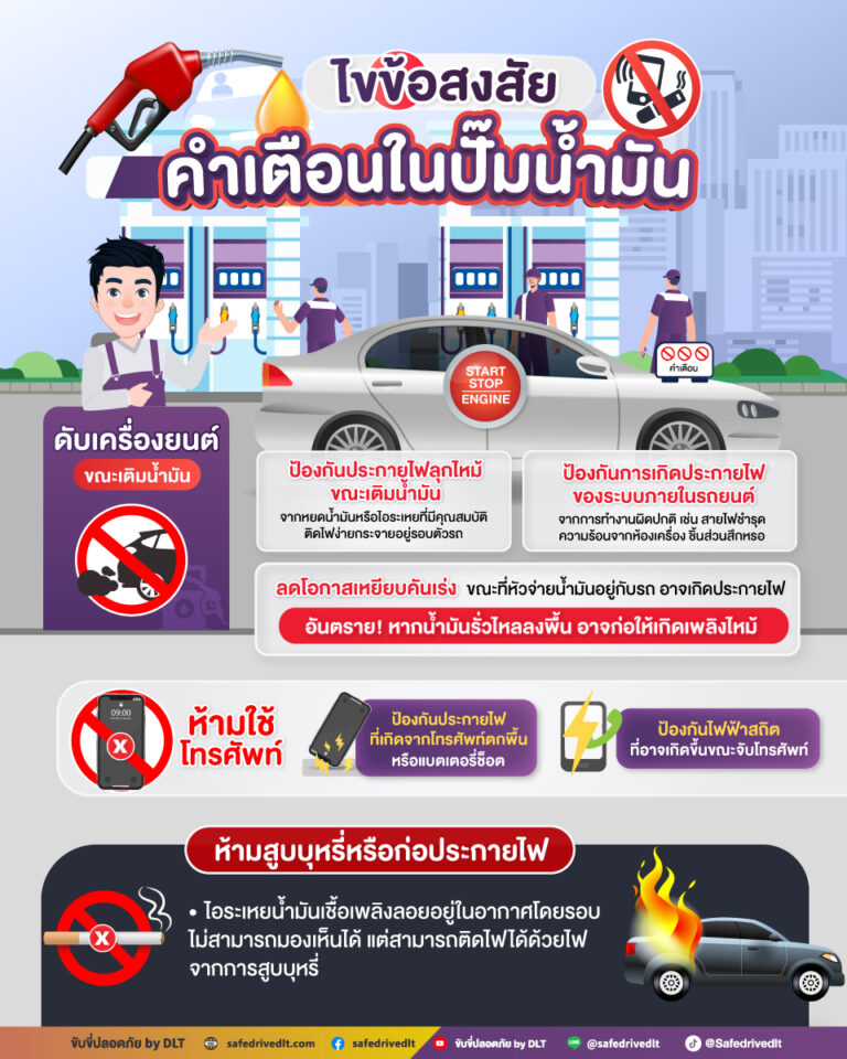 ไขข้อสงสัย กฎข้อห้ามในปั๊มน้ำมันทั่วโลก Re