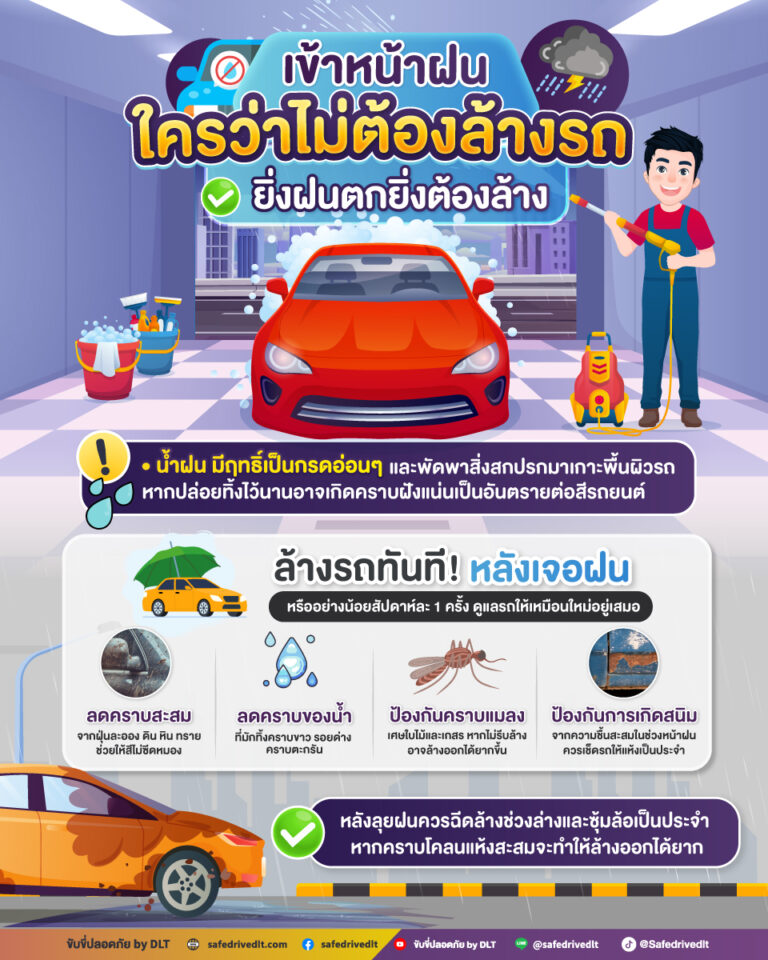 ฝนตก ต้องล้างรถไหม หน้าฝนต้องล้างรถ ขับขี่ปลอดภัย