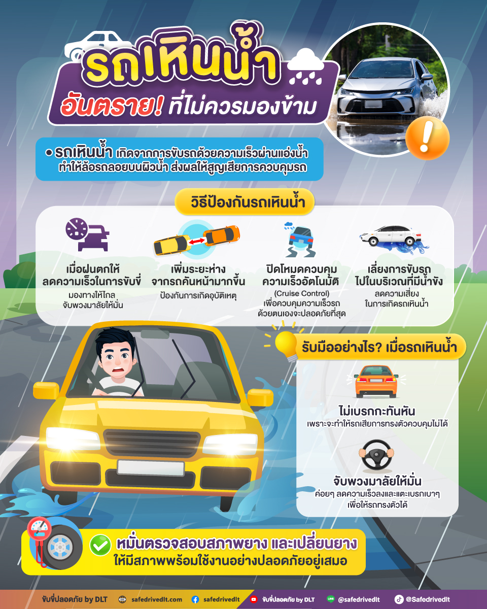 รถเหินน้ำ อันตราย! ที่ไม่ควรมองข้าม 2 รถเหินน้ำ อันตรายที่ไม่ควรมองข้าม