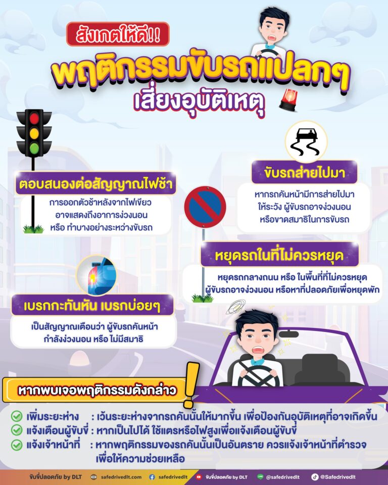 สังเกตให้ดี พฤติกรรมขับรถ เสี่ยงอุบัติเหตุ