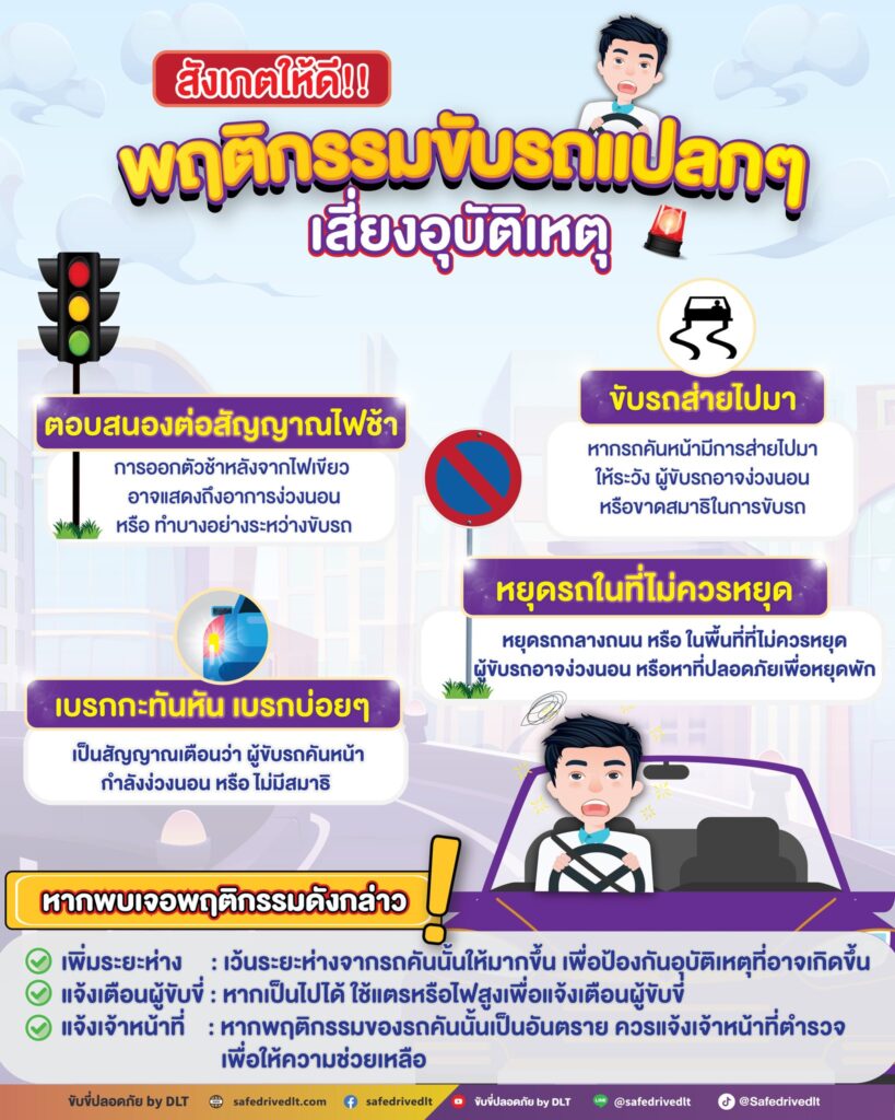 สังเกตให้ดี พฤติกรรมขับรถ เสี่ยงอุบัติเหตุ