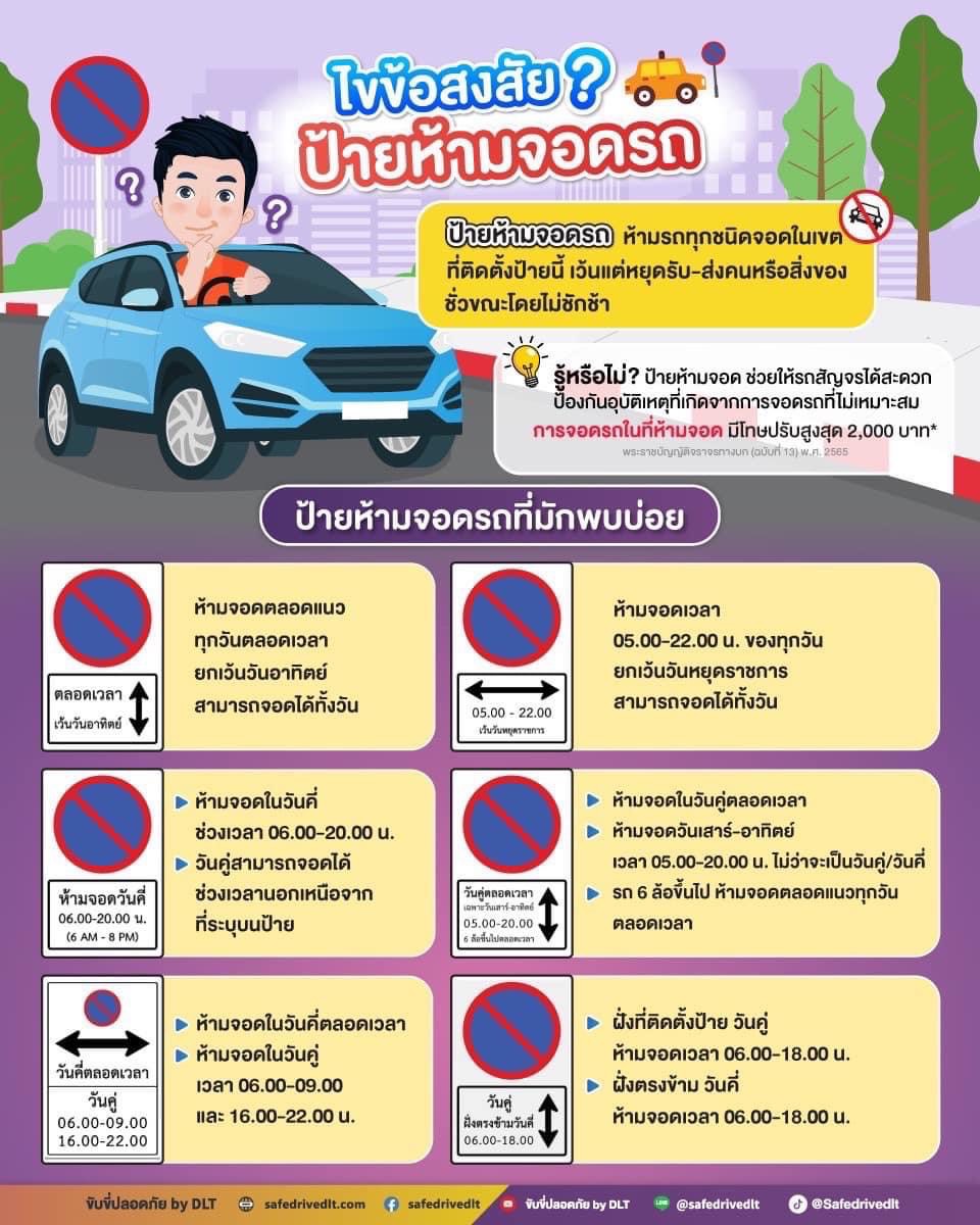 ไขข้อสงสัย ป้ายห้ามจอดรถ 1 S 1540130
