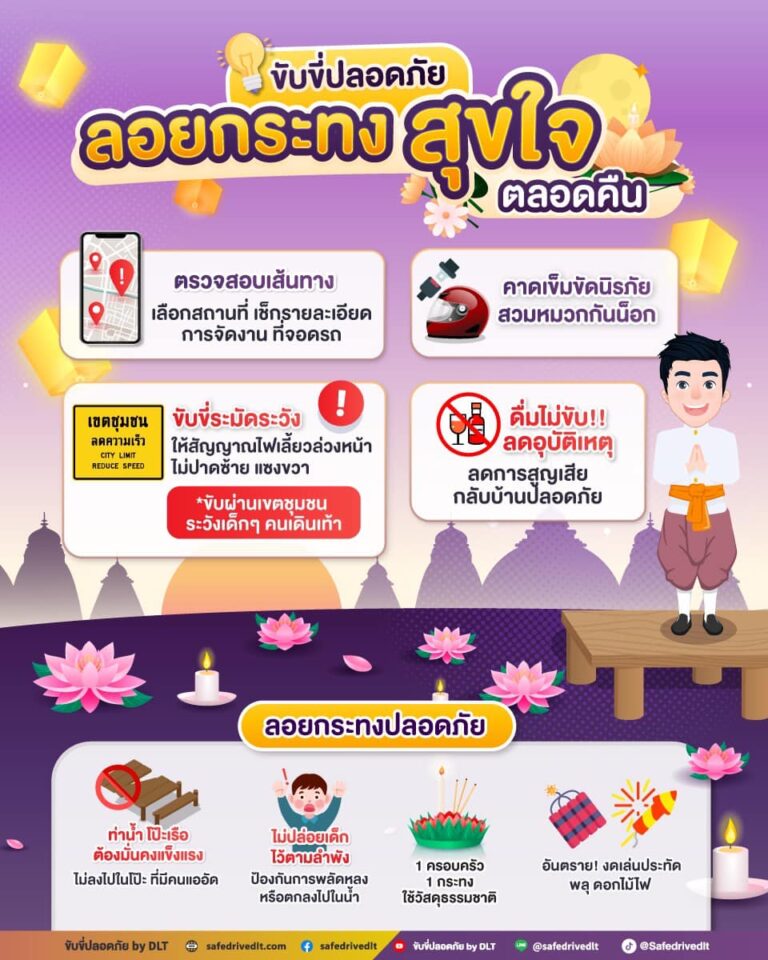 ขับขี่ปลอดภัย ลอยกระทง สุขใจ ตลอดคืน