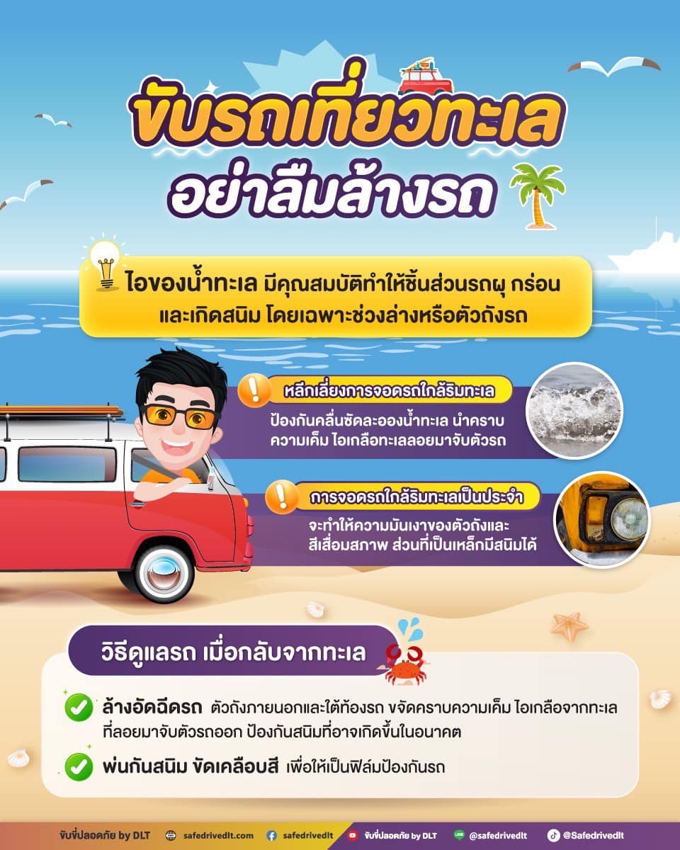 ขับรถเที่ยวทะเล - อย่าลืมล้างรถ 2 ขับรถเที่ยวทะเล อย่าลืมล้างรถ