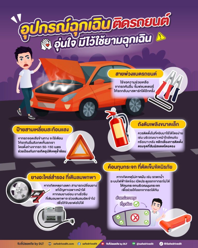 อุปกรณ์ฉุกเฉิน ติดรถยนต์