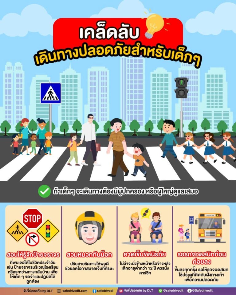 เคล็ดลับเดินทางปลอดภัย เด็กข้ามทางม้าลาย เด็กและเยาวชน