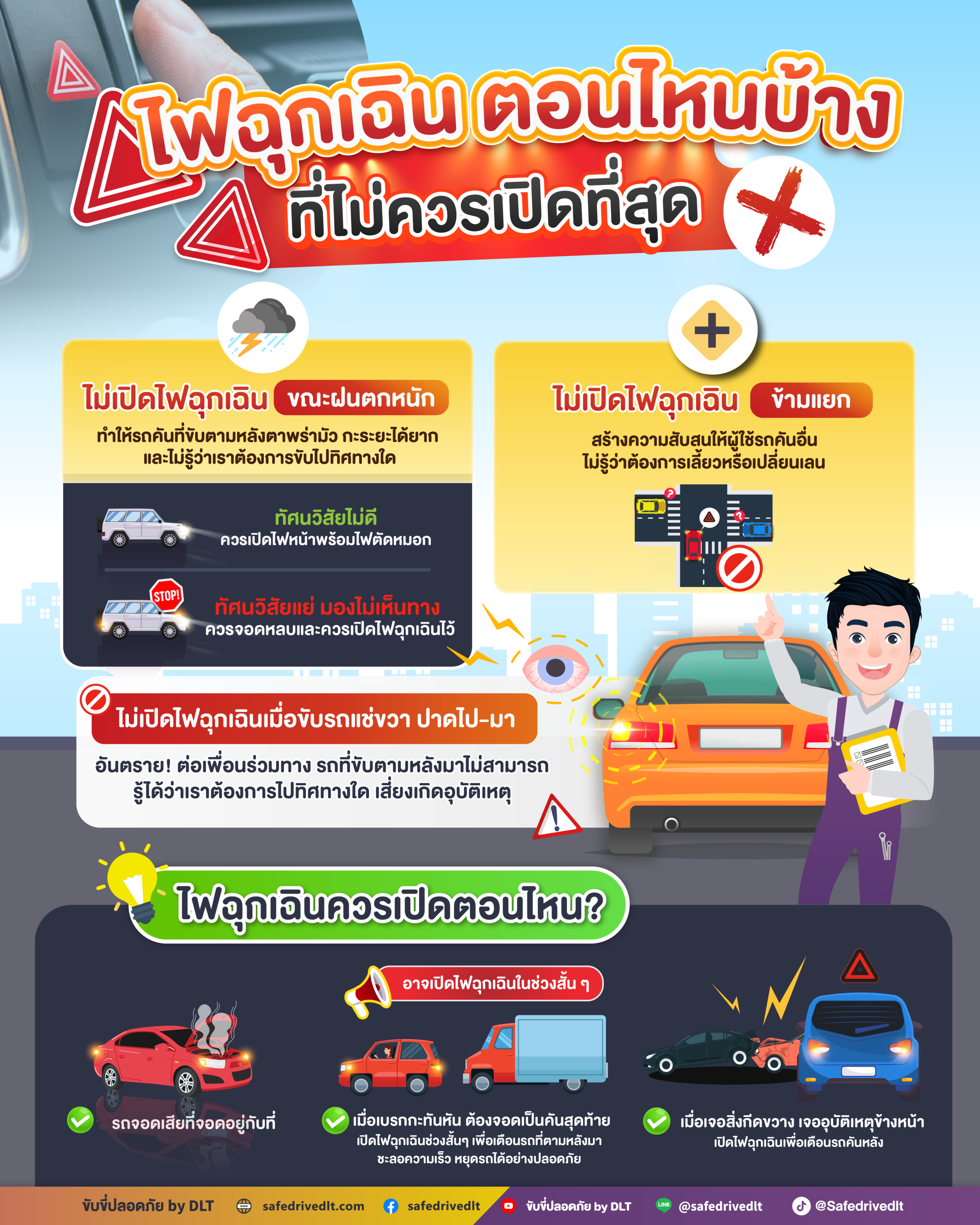 ไฟฉุกเฉิน ตอนไหนบ้าง? ที่ไม่ควรเปิดที่สุด 2 หยุด ถ้าหากเปิดไฟฉุกเฉิน ในสถานะการณ์แบบ 0