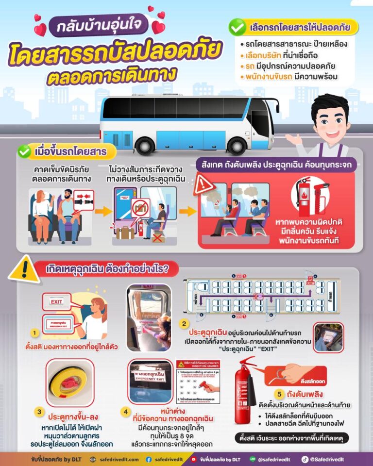 กลับบ้านอุ่นใจ โดยสารรถปลอดภัย ตลอดการเดินทาง รถบัสโดยสาร