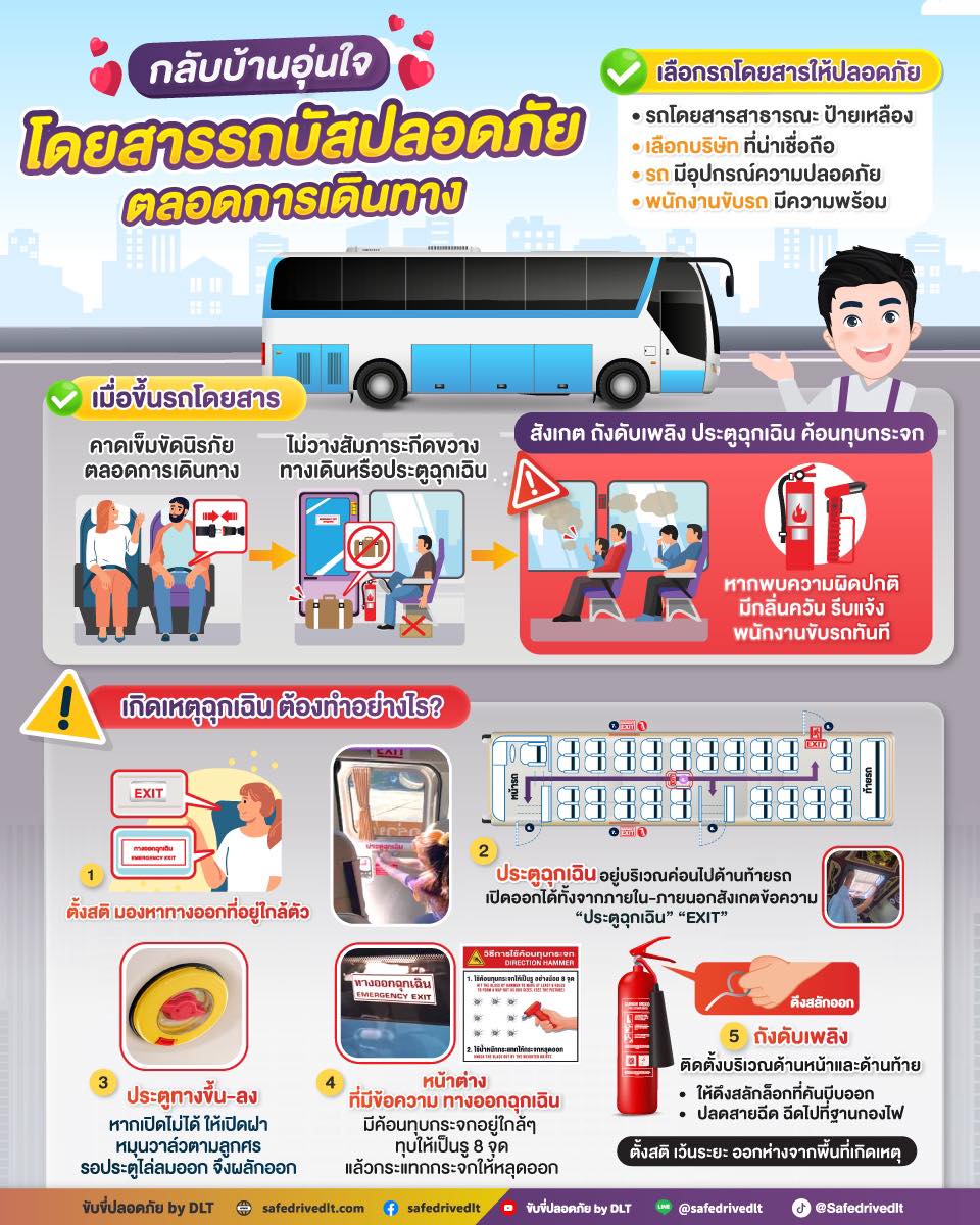 กลับบ้านอุ่นใจ โดยสารรถปลอดภัย ตลอดการเดินทาง รถบัสโดยสาร