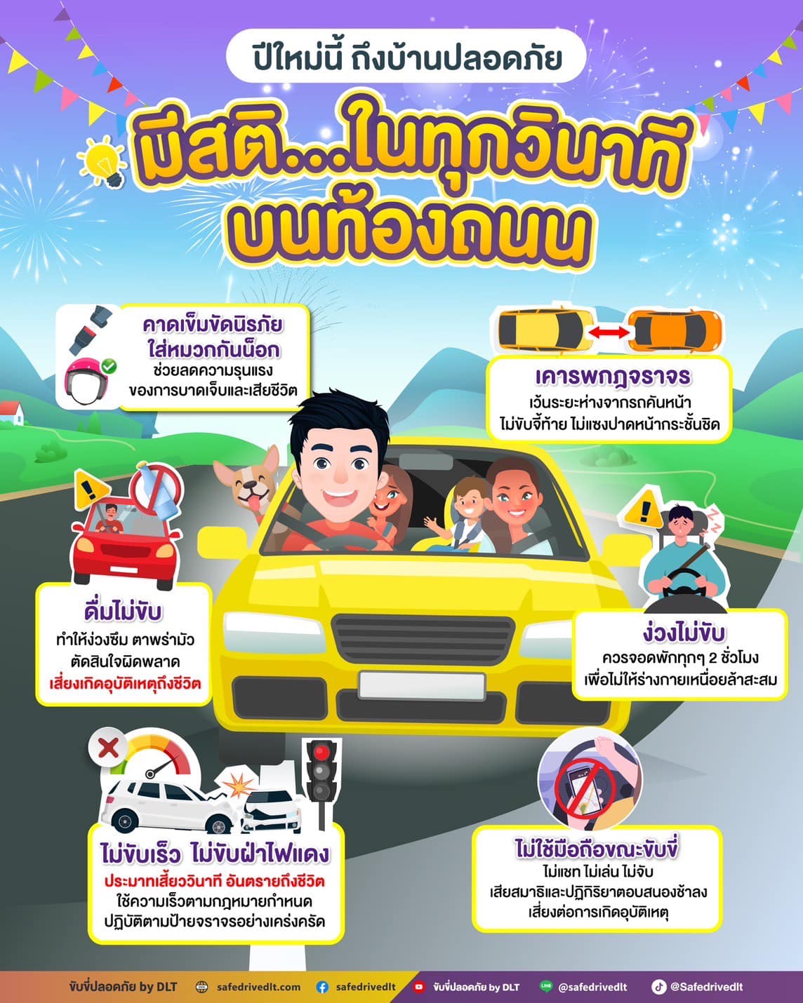 ปีใหม่นี้ มีสติ ในทุกวินาทีบนท้องถนน ขับขี่ปลอดภัย