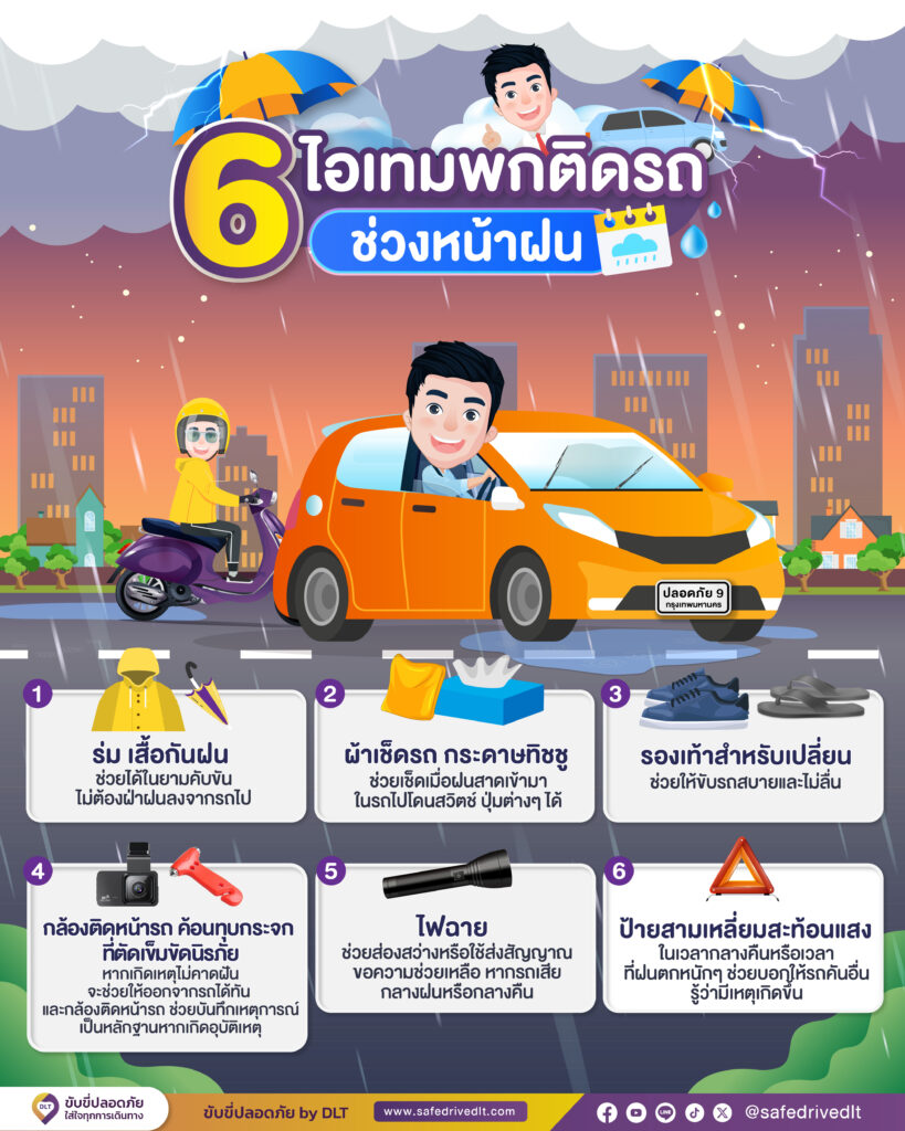 6 ไอเทมพกติดรถ ช่วงหน้าฝน 2 6 ไอเทมหน้าฝน