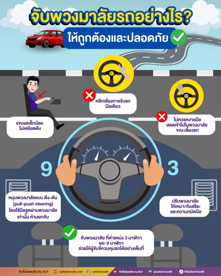 จับพวงมาลัยรถยนต์ วิธีจับพวงมาลัย