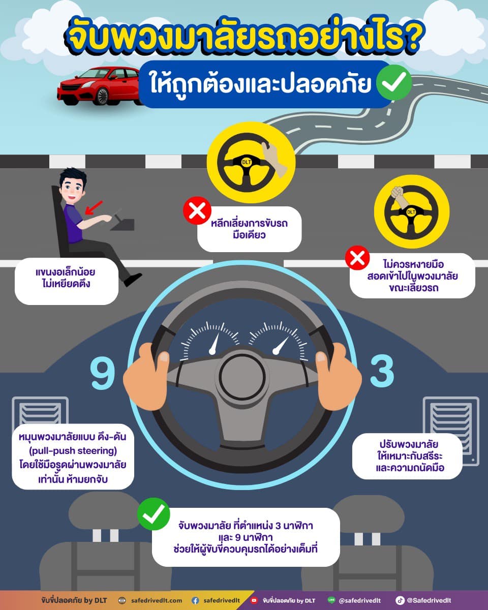 จับพวงมาลัยรถยนต์ วิธีจับพวงมาลัย