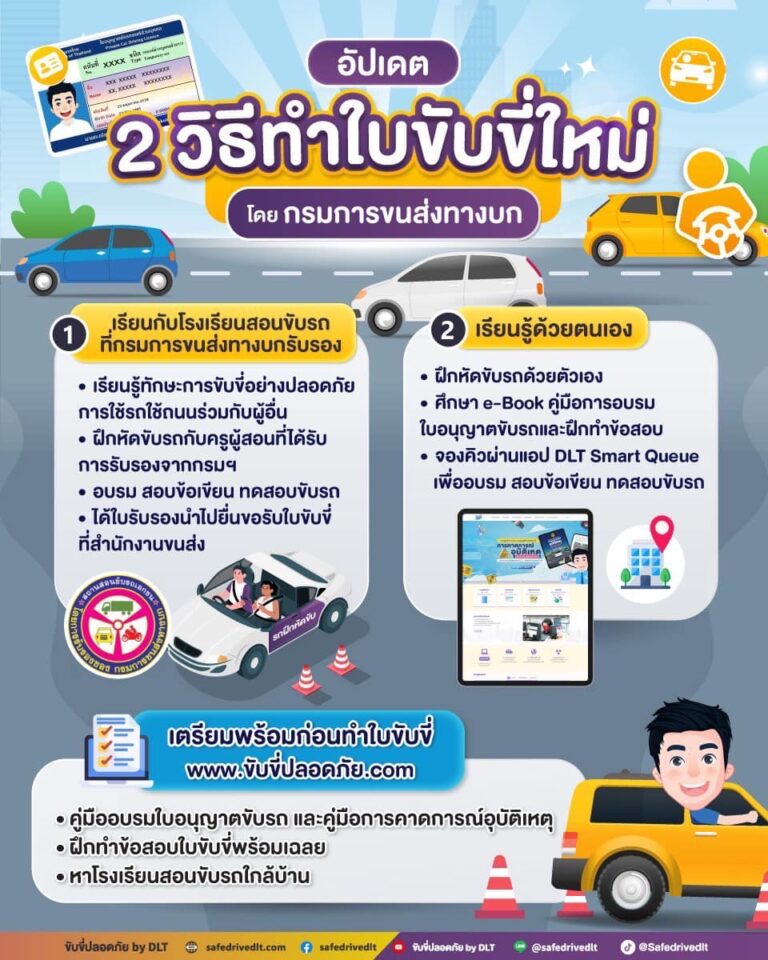 ทำใบขับขี่ใหม่ 2568 กรมการขนส่งทางบก