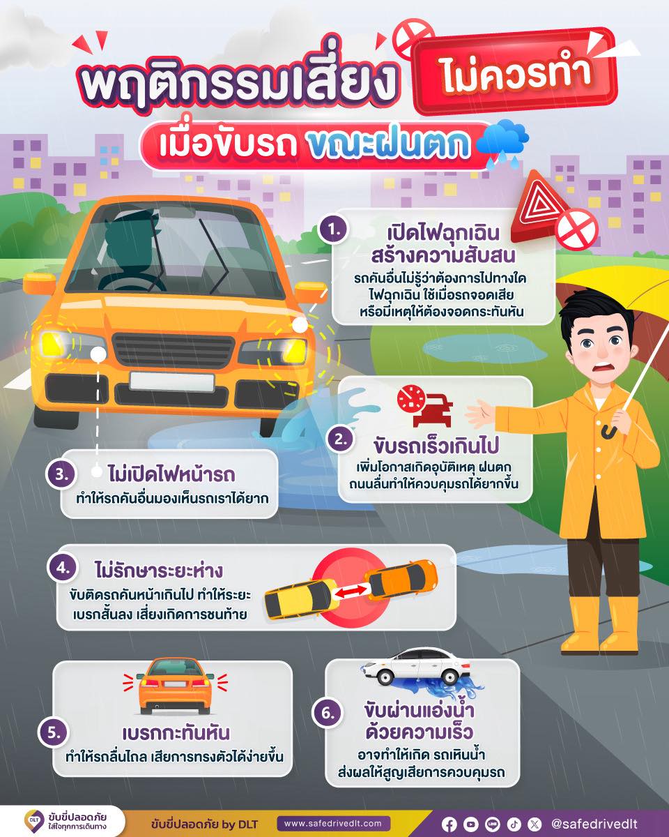พฤติกรรมเสี่ยง ไม่ควรทำ เมื่อขับรถขณะฝนตก 2 พฤติกรรมเสี่ยง ขับรถ ฝนตก