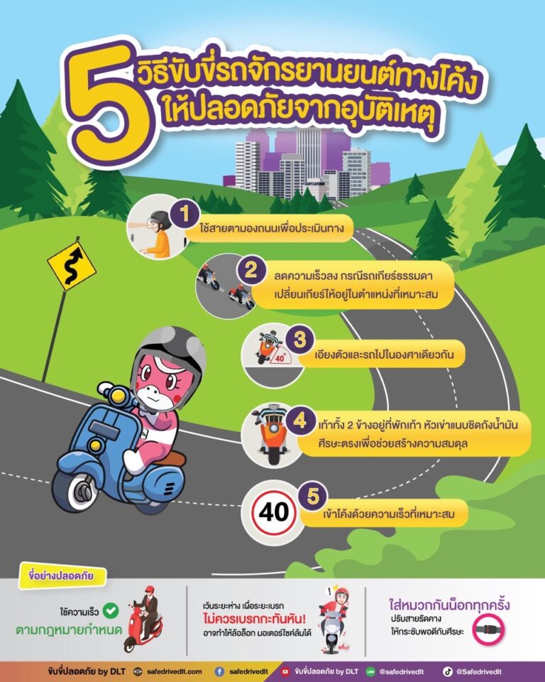 วิธีขับขี่ รถมอเตอร์ไซค์ ทางโค้ง ขับขี่ปลอดภัย