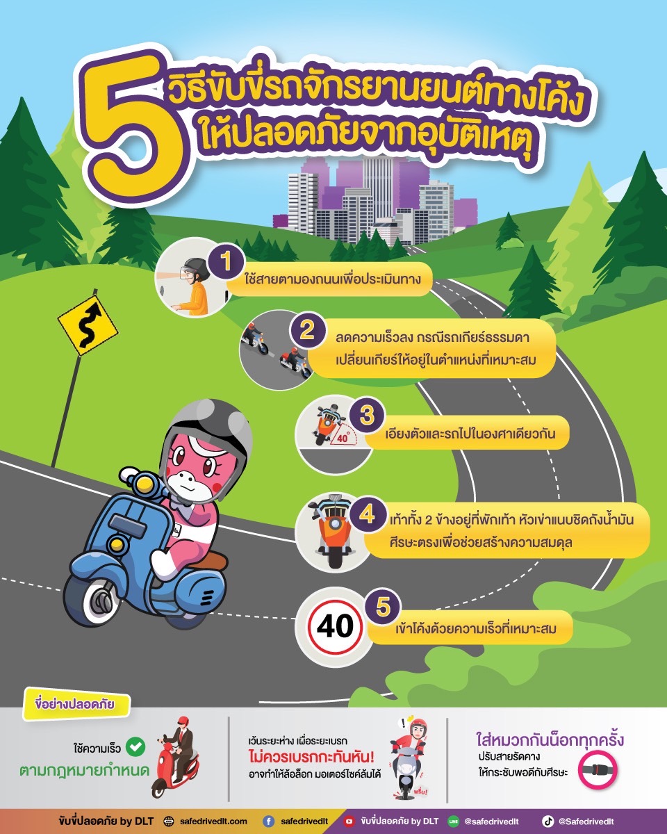 5 วิธี ขี่มอเตอร์ไซค์ - ทางโค้ง 2 วิธีขับขี่ รถมอเตอร์ไซค์ ทางโค้ง ขับขี่ปลอดภัย