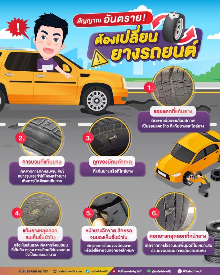 สัญญาณเตือน เปลี่ยนยางรถยนต์