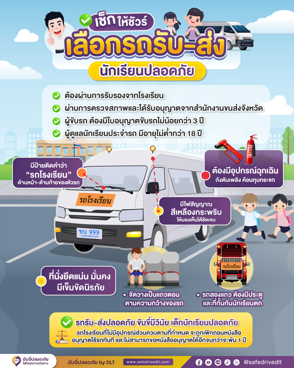 เช็กให้ชัวร์ เลือกรถรับ ส่งนักเรียนปลอดภั