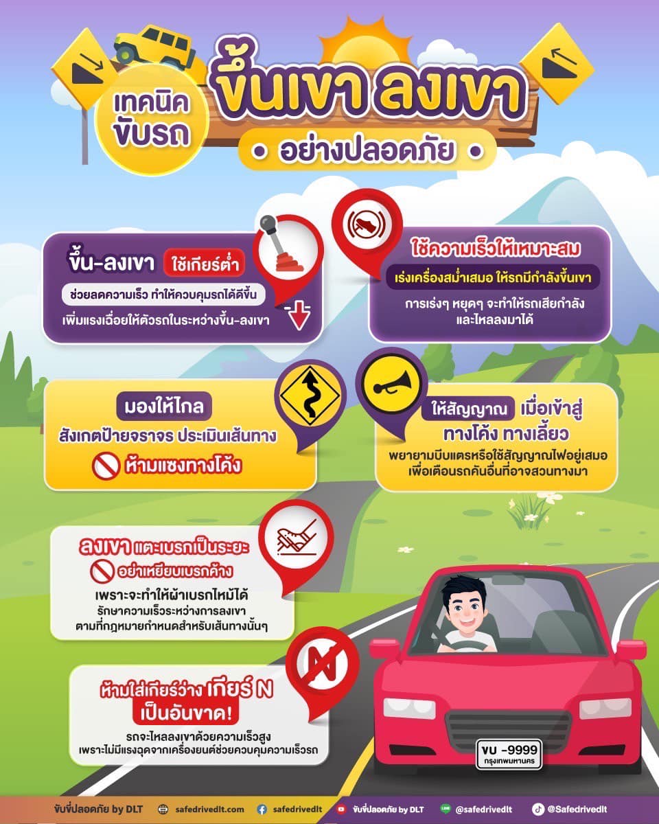 เทคนิคขับรถ ขึ้นเขา ลงเขา อัพเดทล่าสุด