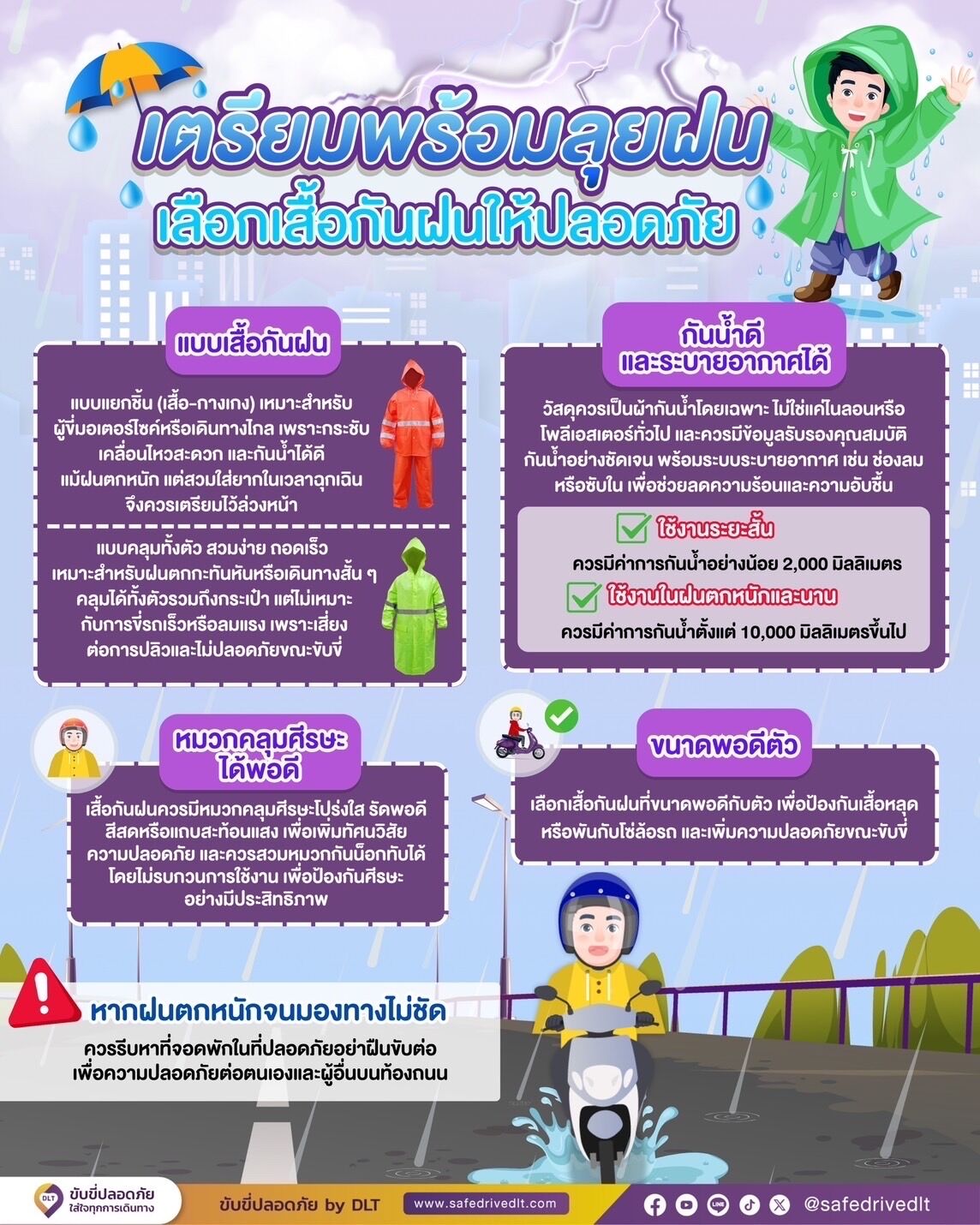 เตรียมพร้อมลุยฝน - การเลือกเสื้อกันฝน ให้ปลอดภัย 4 503199372 1163544292476799 940734644625015605 n