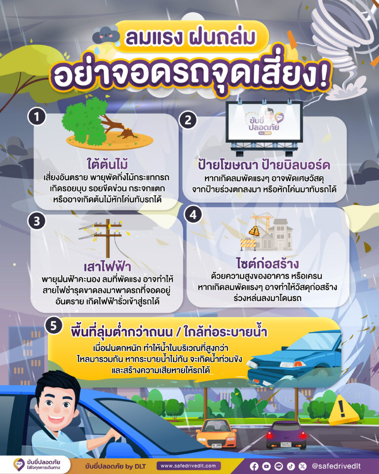 content จอดรถ พายุเข้า 300668