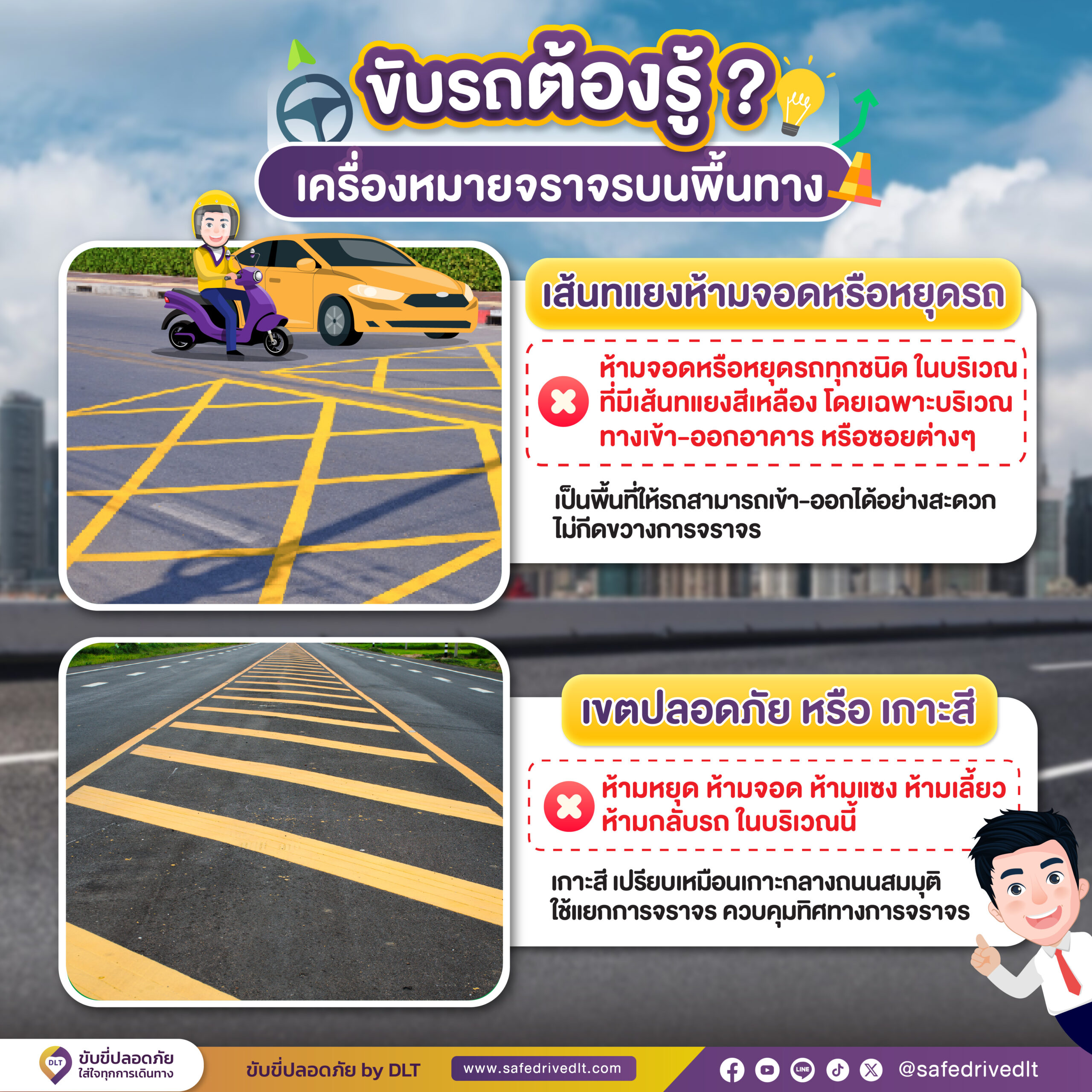 เครื่องหมายจราจรบนพื้นทาง - เขตปลอดภัย เกาะสี และ เส้นทแยงห้ามจอดหรือหยุดรถ 1 ขับรถต้องรู้ 02 scaled