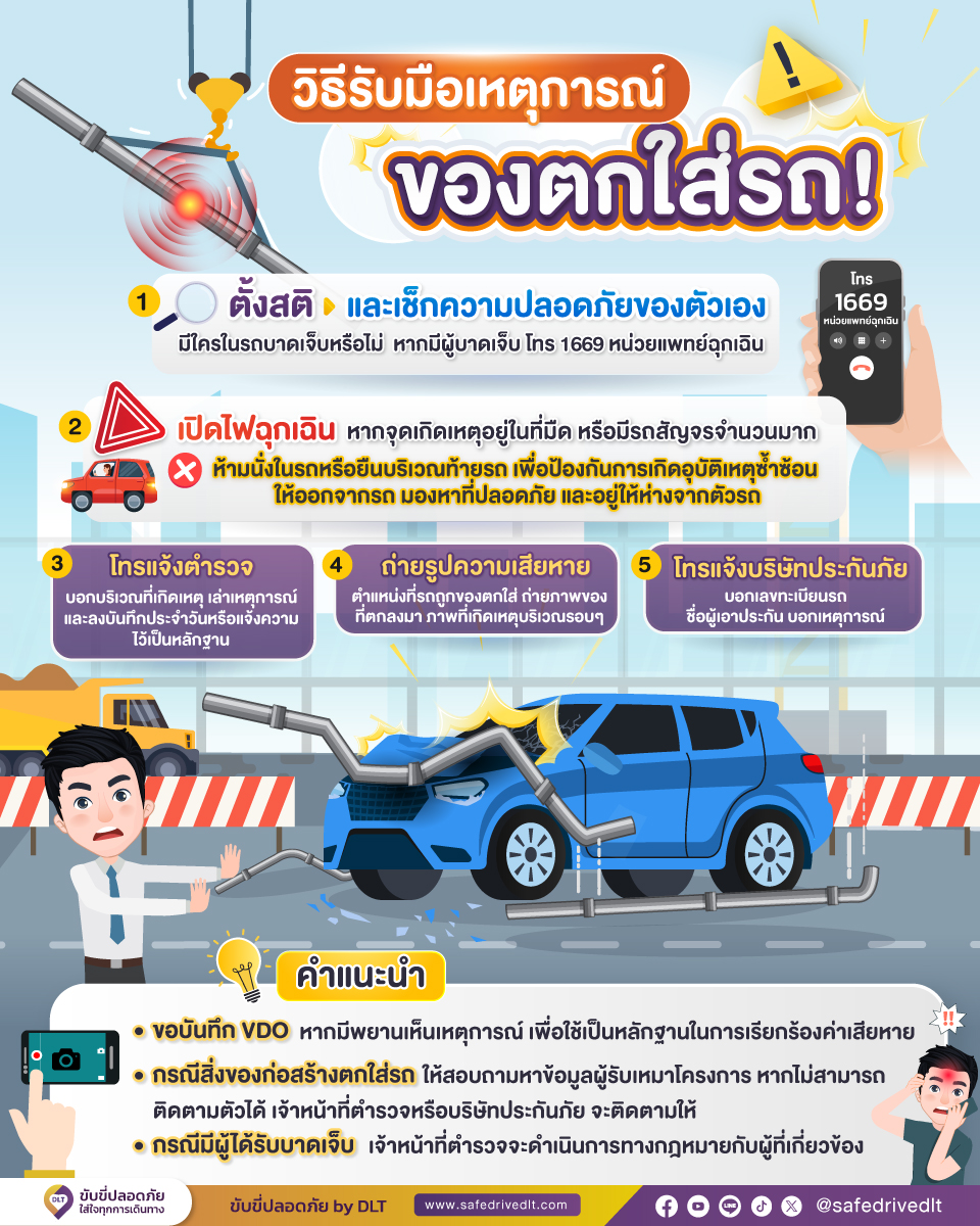 วิธีรับมือ-เกิดเหตุการณ์ของตกใส่รถ! 2 วิธีรับมือเหตุการณ์ ของตกใส่รถ