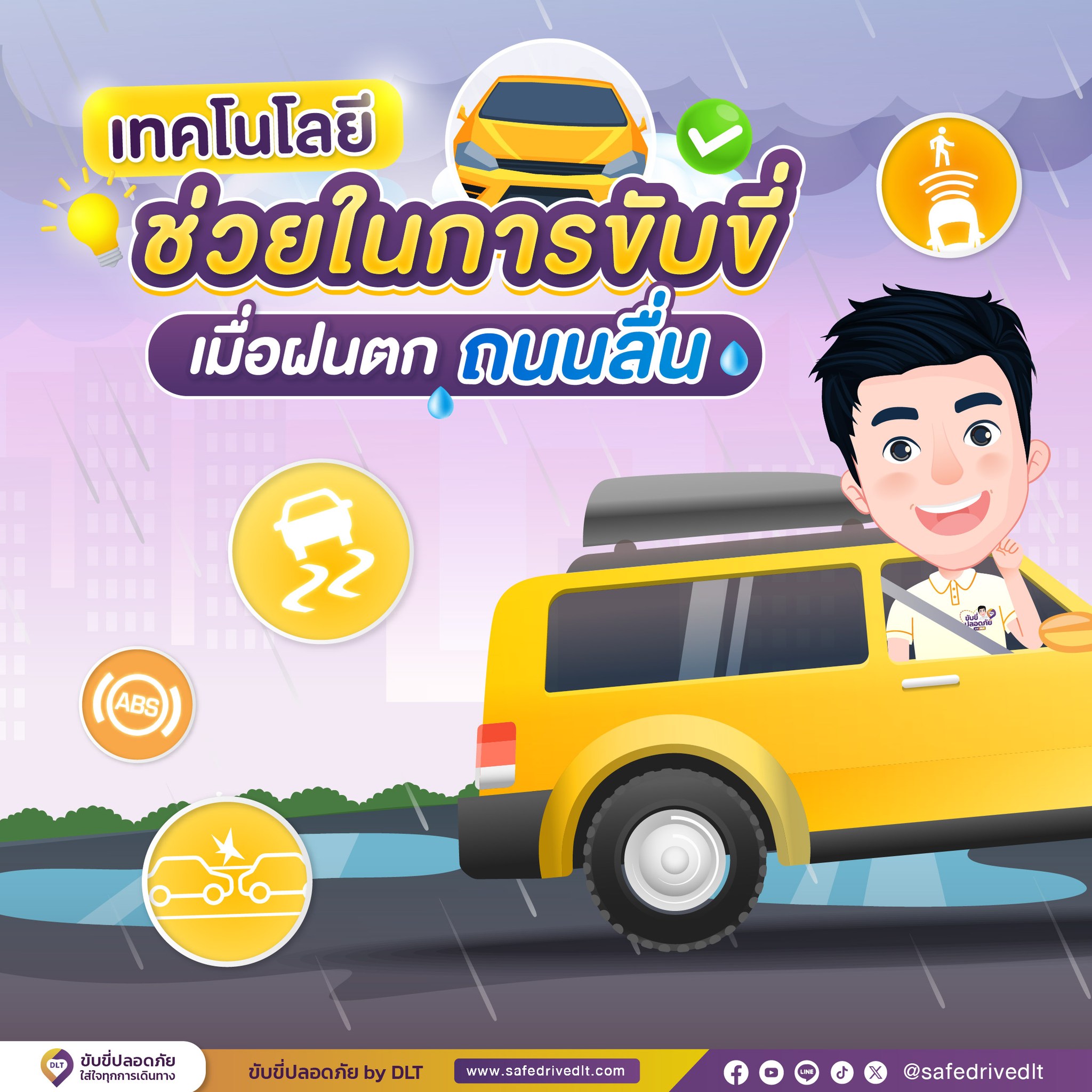 เทคโนโลยีช่วยในการขับขี่ เมื่อฝนตกถนนลื่น 1 518307543 1196624355835459 7770821053993465337 n
